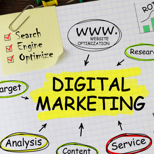 4 Tendências de Marketing Digital para Pequenas Empresas em 2025